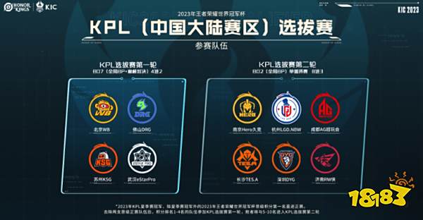 贡献了7分 贡献了7分