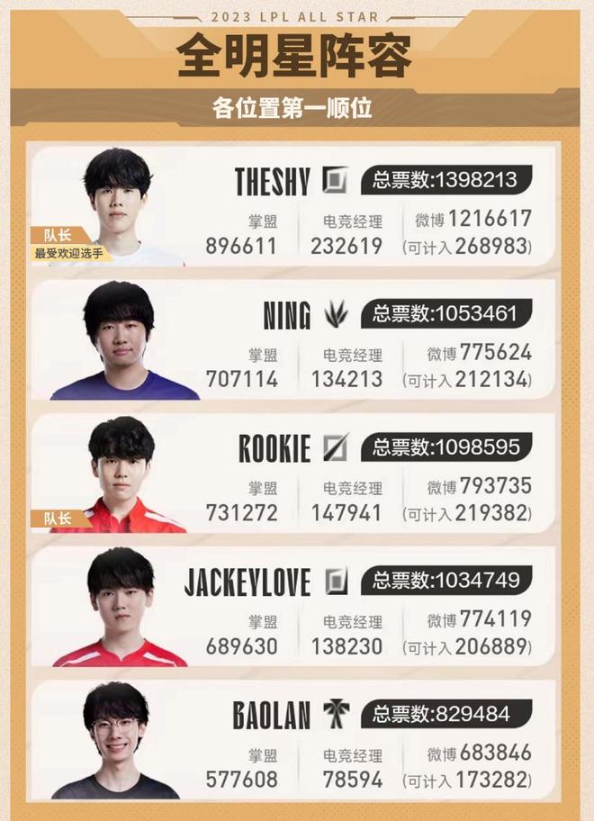 消费和理性 消费和理性