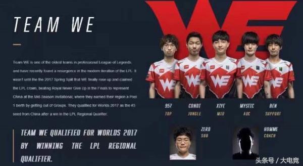 到众多选手